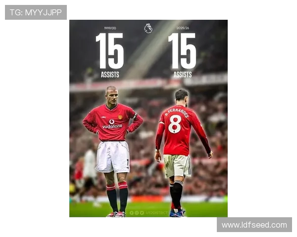 B费27场15助追平贝克汉姆